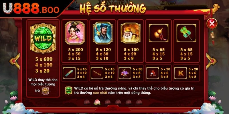 Bát Châu Báu U888 - Biểu Tượng Và Kinh Nghiệm Chơi Hay 3 Kinh nghiệm chơi Bát Châu Báu U888 cho newbie