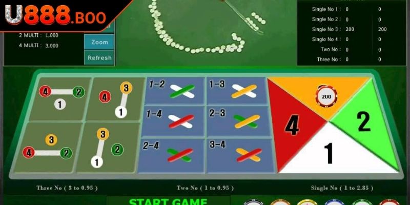 Quản lý vốn khoa học