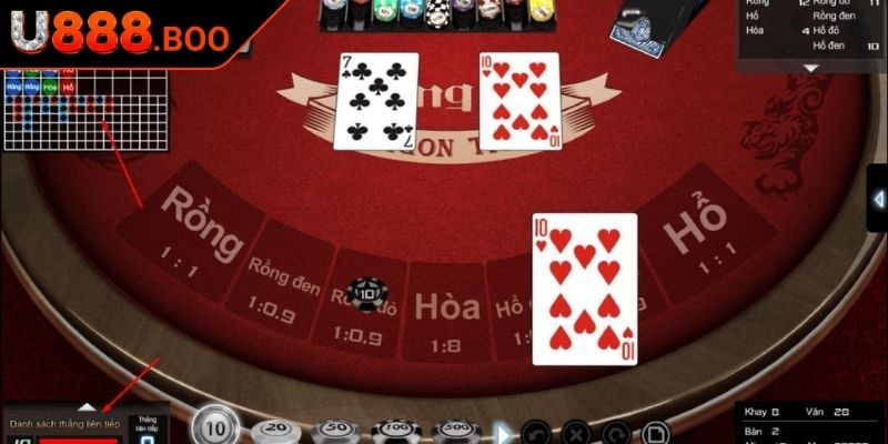 Long Hổ U888 – Trò Chơi Trực Tuyến Đơn Giản Nhưng Hấp Dẫn 2 Cách tham gia Long Hổ tại U888