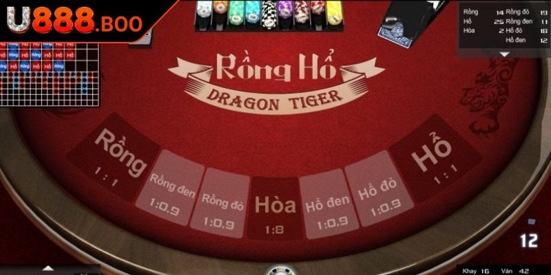 Long Hổ U888 – Trò Chơi Trực Tuyến Đơn Giản Nhưng Hấp Dẫn 3 Tiến hành canh cầu bệt