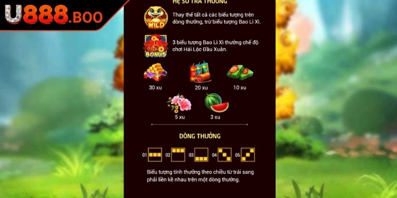 Năm Mới Lộ Lộ Phát U888 - Bước Khởi Đầu Vàng Cho Game Nổ Hũ 2 Chương trình ưu đãi đặc biệt