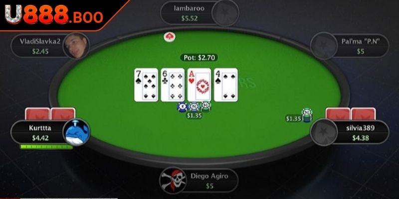 Mẹo hay giúp chiến thắng trong Poker U888