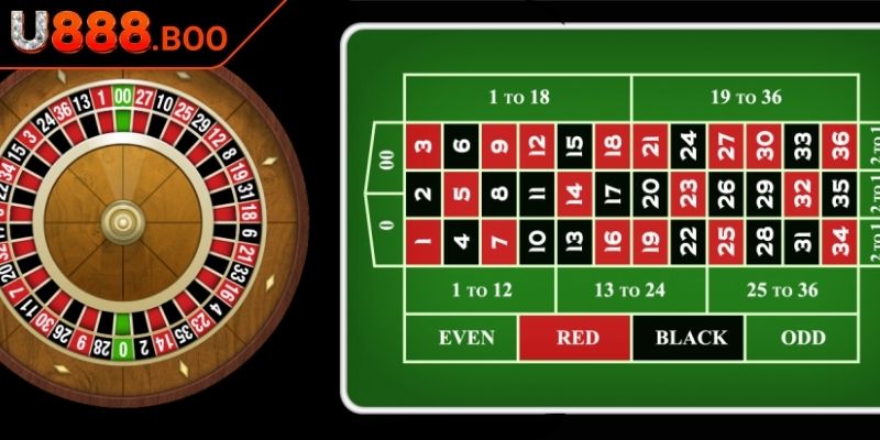 Chọn sảnh casino và bắt đầu chơi Roulette
